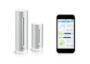 Netatmo Weather Station
